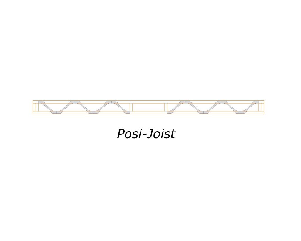 Posi
